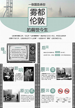 一張圖告訴你霧都倫敦的前世今生環境主題ppt模板