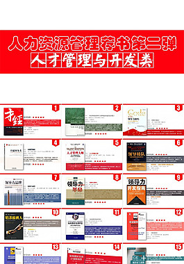 優(yōu)秀人力資源管理書籍推薦ppt模板