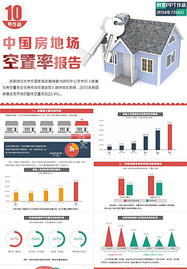 中國房地產(chǎn)空置率報(bào)告ppt模板