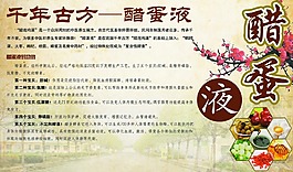 保健品海報