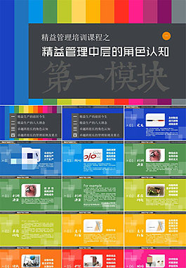 精益管理中層的角色認(rèn)知ppt培訓(xùn)課件