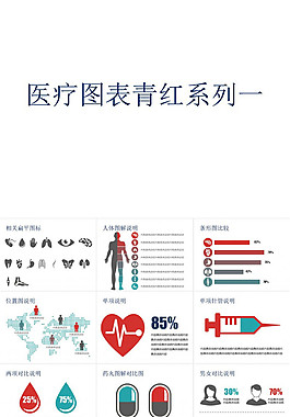 合集：一套扁平化的醫(yī)學(xué)醫(yī)療PPT圖表(39P)