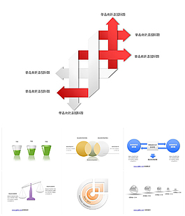 復雜關系PPT圖表