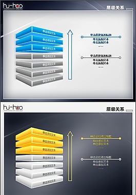 精美層級關系PPT圖表