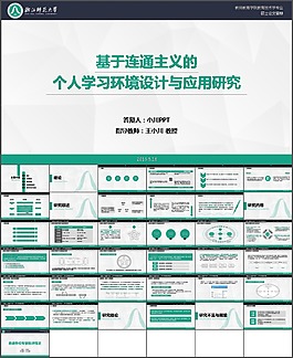 碩士論文答辯PPT模板