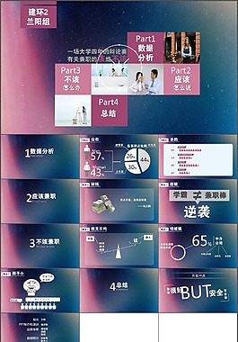 響應式論文辯論比賽PPT模板