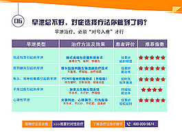 早泄治療方法