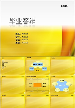 黃色背景畢業答辯PPT模板