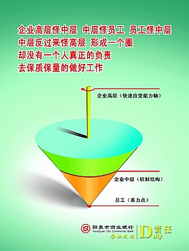 企業文化建設 (232)