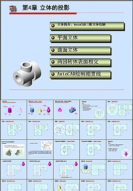 立體的投影