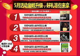 5月活動