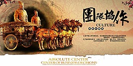 團隊協作展板