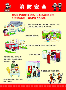 消防安全2