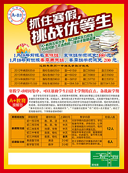 抓住寒假 挑戰(zhàn)優(yōu)等生