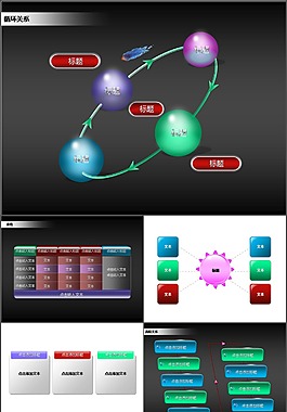精美彩色ppt關(guān)系圖表