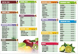 奶茶單