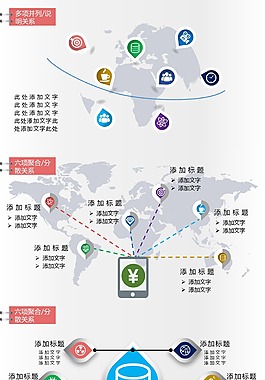 微立體圖表