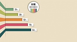 微立體關(guān)系圖表模仿