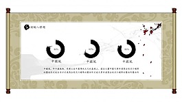 [Insist小文]免費中國風圖表
