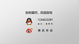 微粒體柱狀圖表