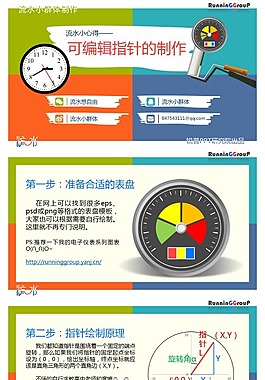 流水小心得——可編輯指針的制作