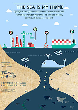 扁平化海報