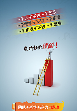 團隊力量圖