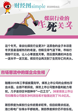 煤炭行業生死關頭