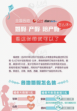 粉色卡通-新的假期規定