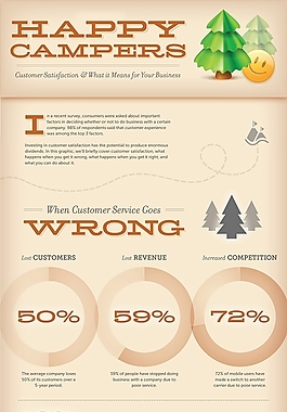  扁平 快樂的露營