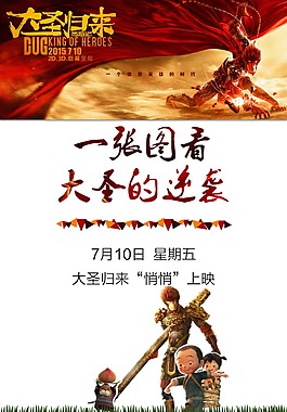 扁平卡通-一張圖看大圣的逆襲