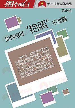 扁平風(fēng)格-如何保證“艷照”不泄露