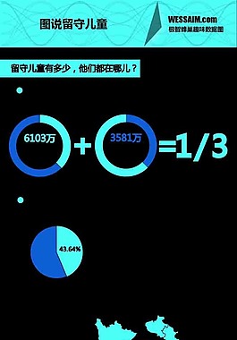 扁平風(fēng)格-圖說(shuō)留守兒童