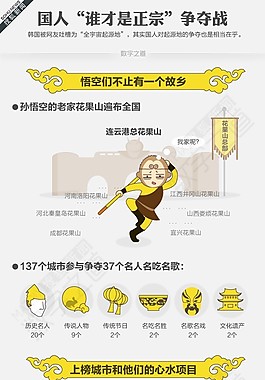 淺色清新-國人”誰才是正宗“爭奪戰(zhàn)
