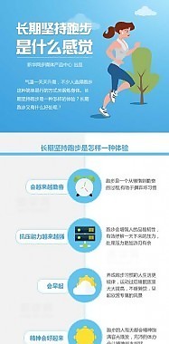 扁平化-長(zhǎng)期堅(jiān)持跑步是怎樣一種體驗(yàn)
