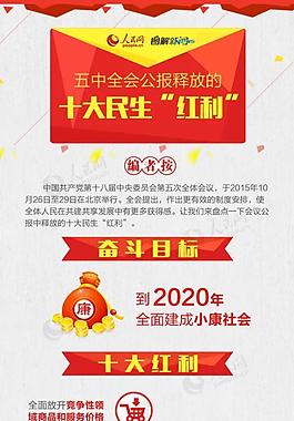 五中紅利