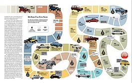 info_industria_automovel