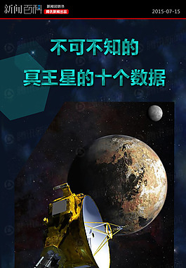 不可不知的冥王星10個(gè)數(shù)據(jù)