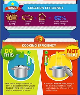 energy-effiency