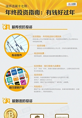 關(guān)系圖示-年中投資指南