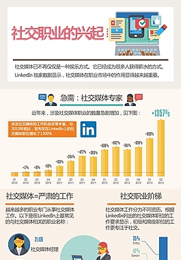 扁平卡通-社交职业的兴起