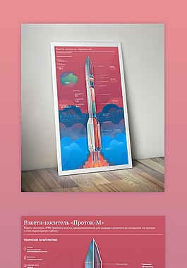 扁平風(fēng)-俄羅斯火箭