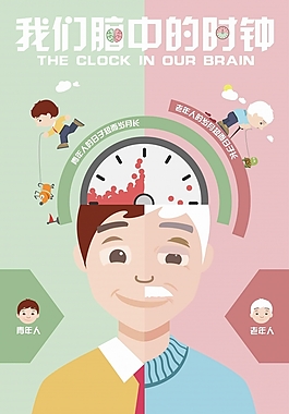 扁平化－我們腦中的時(shí)間