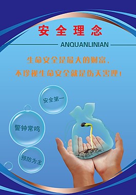 安全生產(chǎn)展板