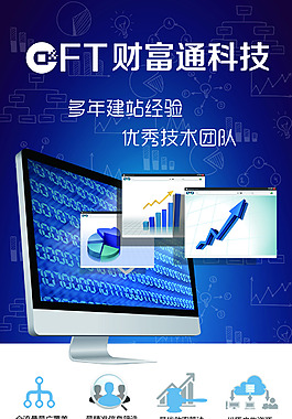 科技行業(yè)平面廣告1