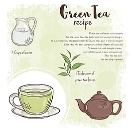 茶譜