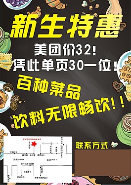 單頁反面