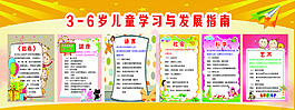 兒童學習發展指南