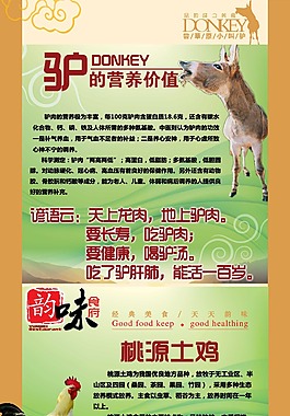 驢肉和土雞