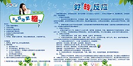 好轉(zhuǎn)反應(yīng)